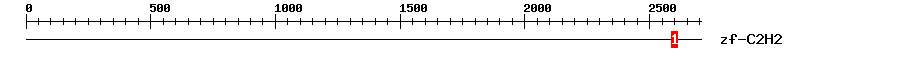 Signature Domain