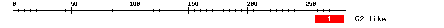 Signature Domain
