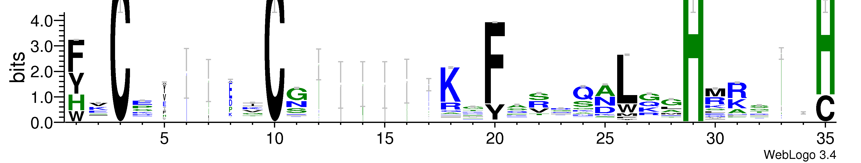 domain alignment logo