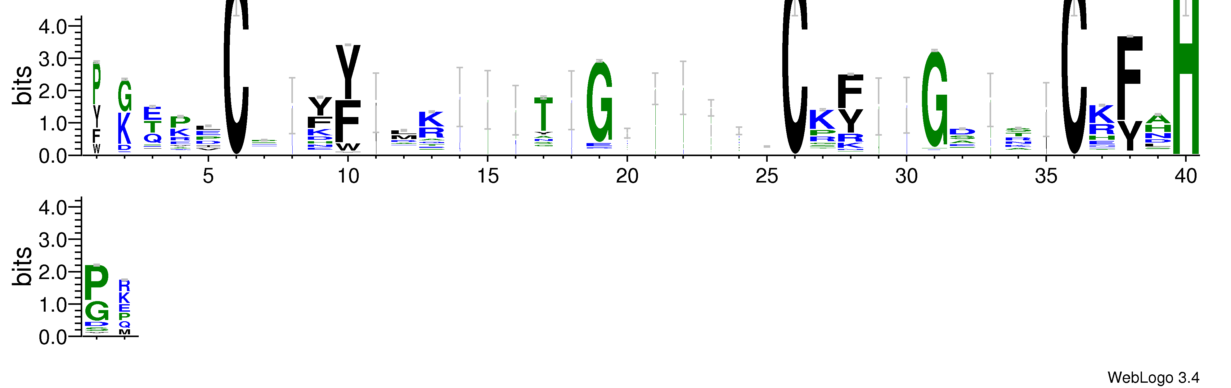 domain alignment logo