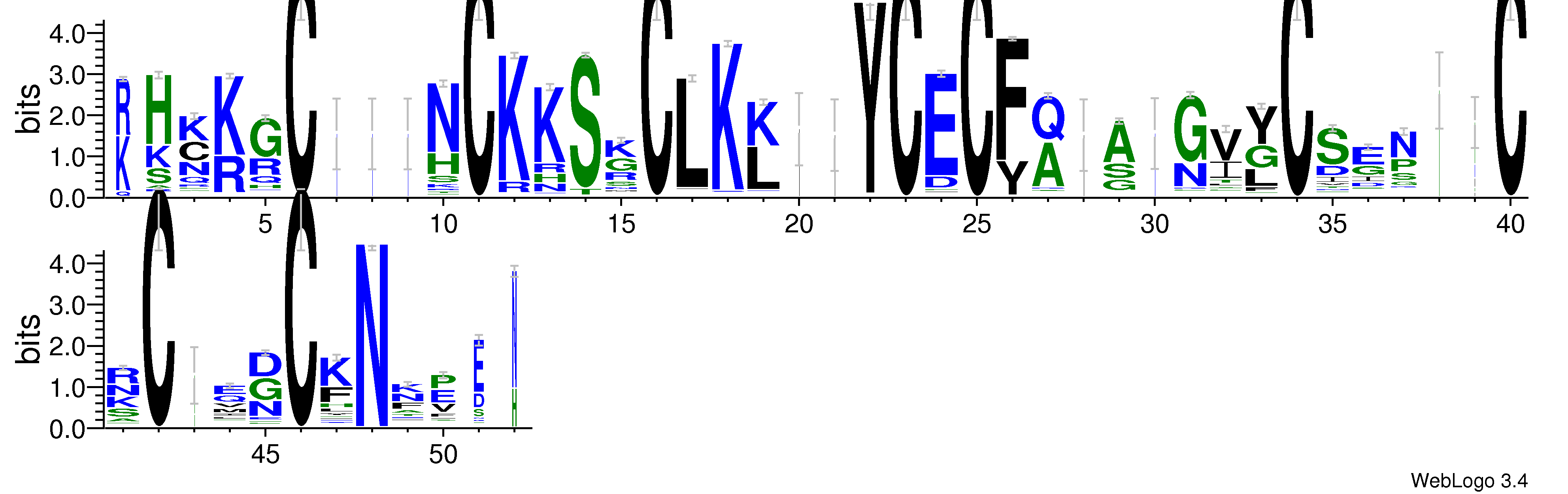 domain alignment logo