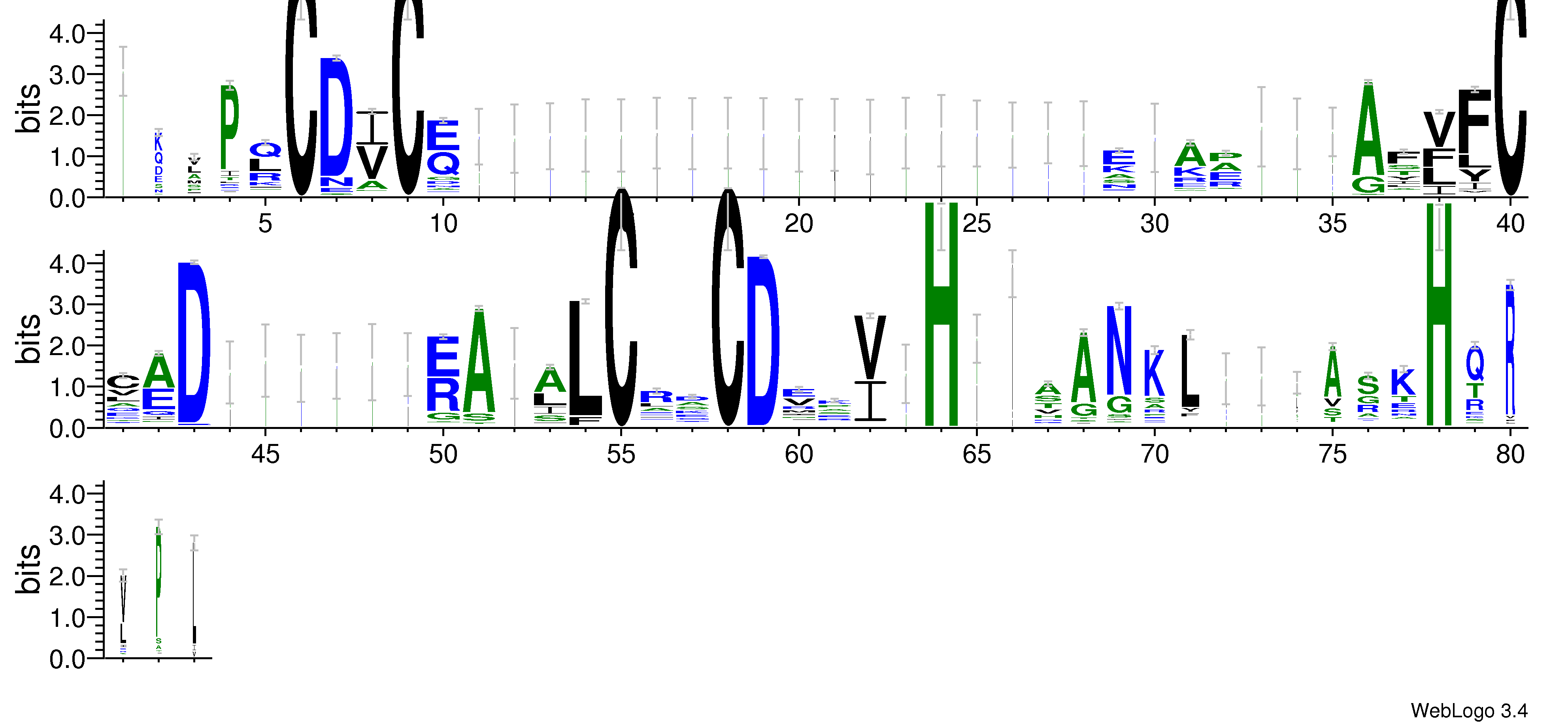 domain alignment logo