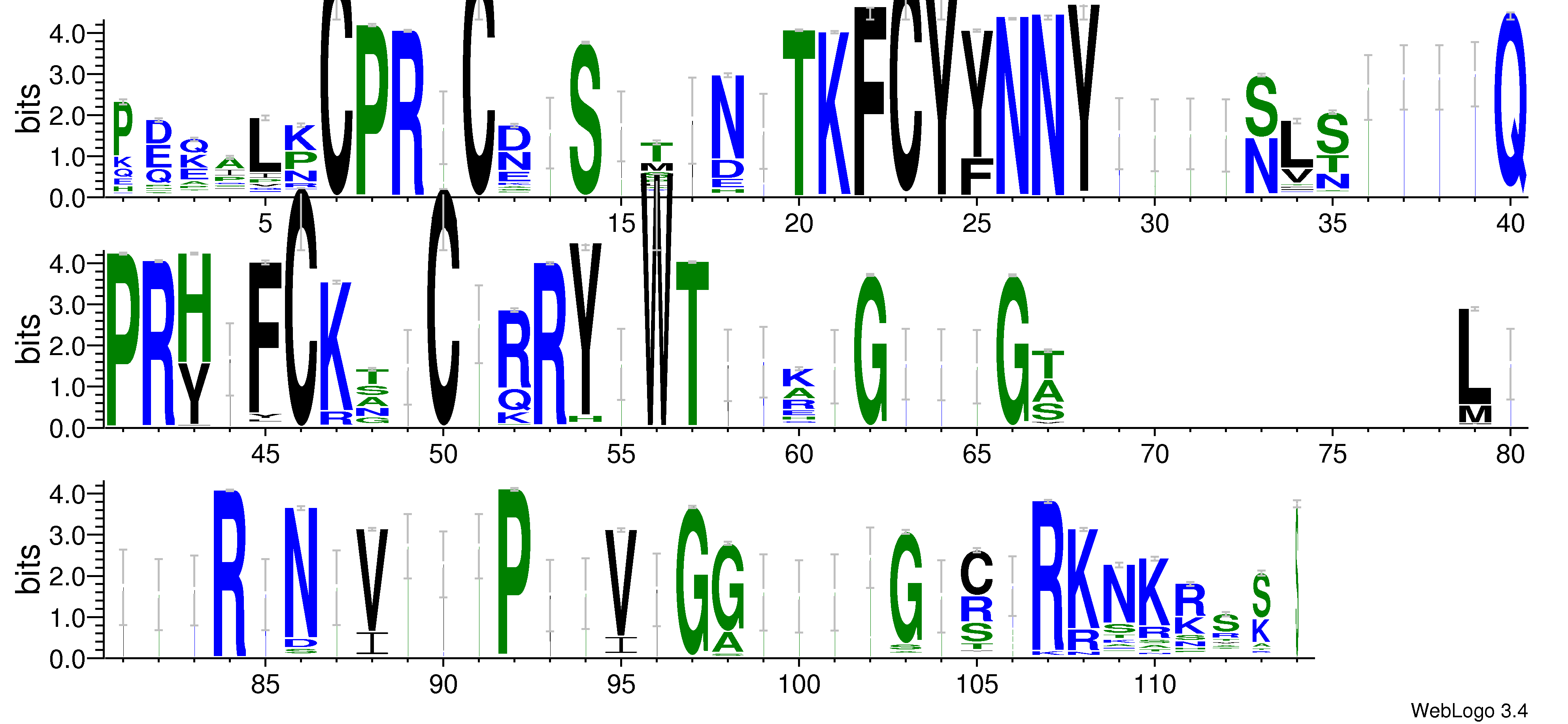 domain alignment logo