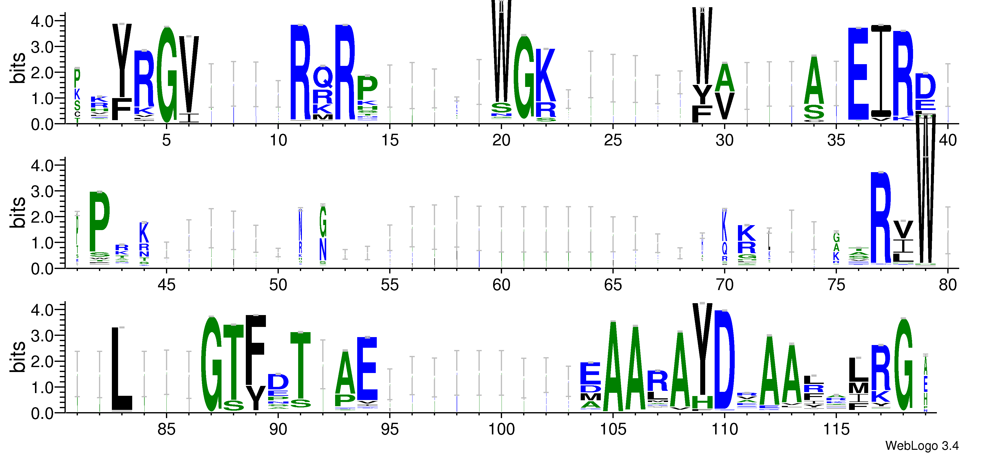 domain alignment logo