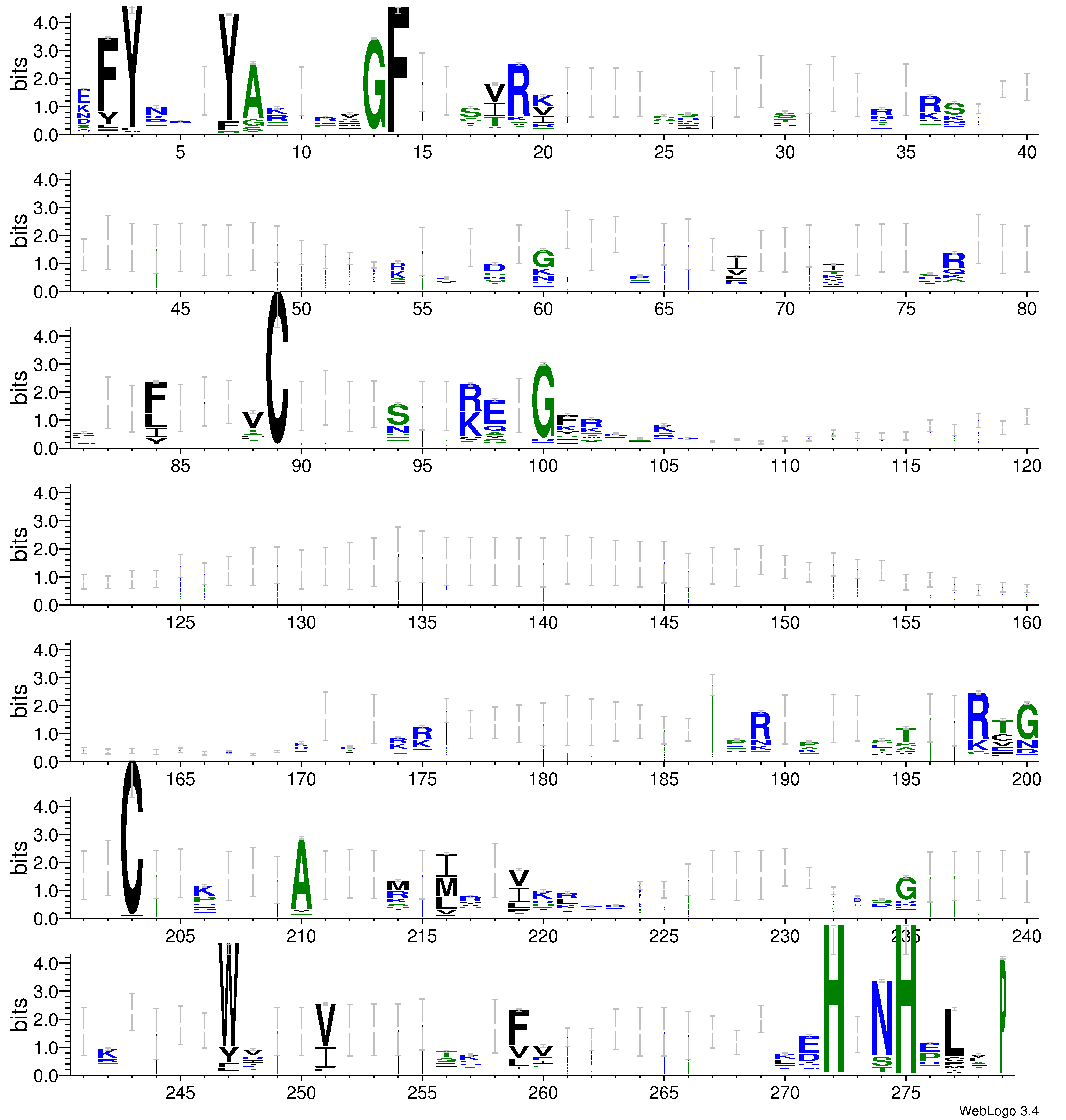 domain alignment logo