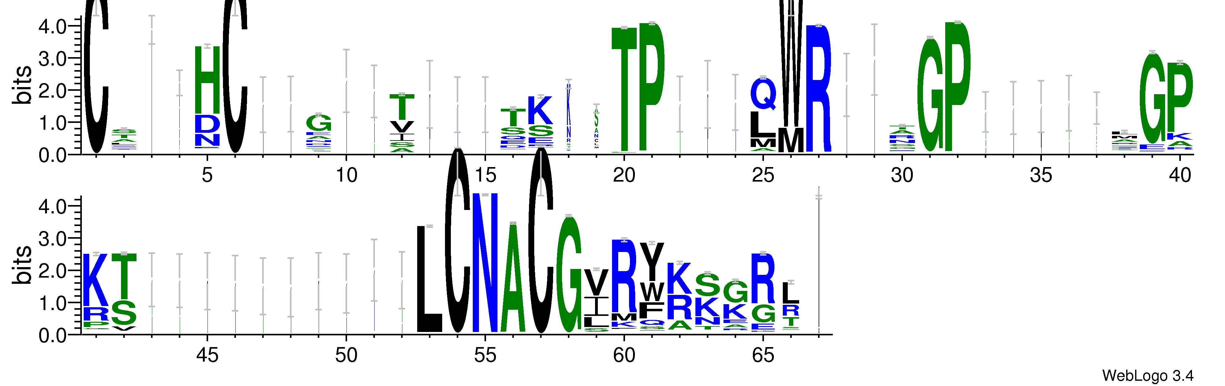 domain alignment logo