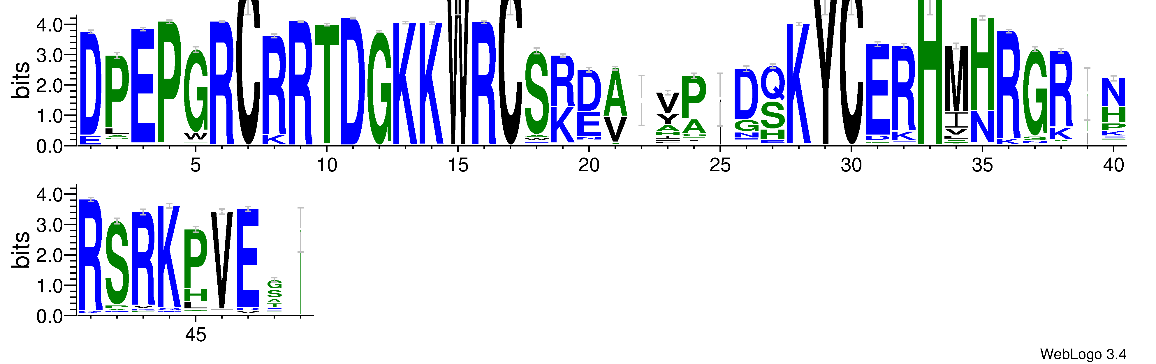 domain alignment logo