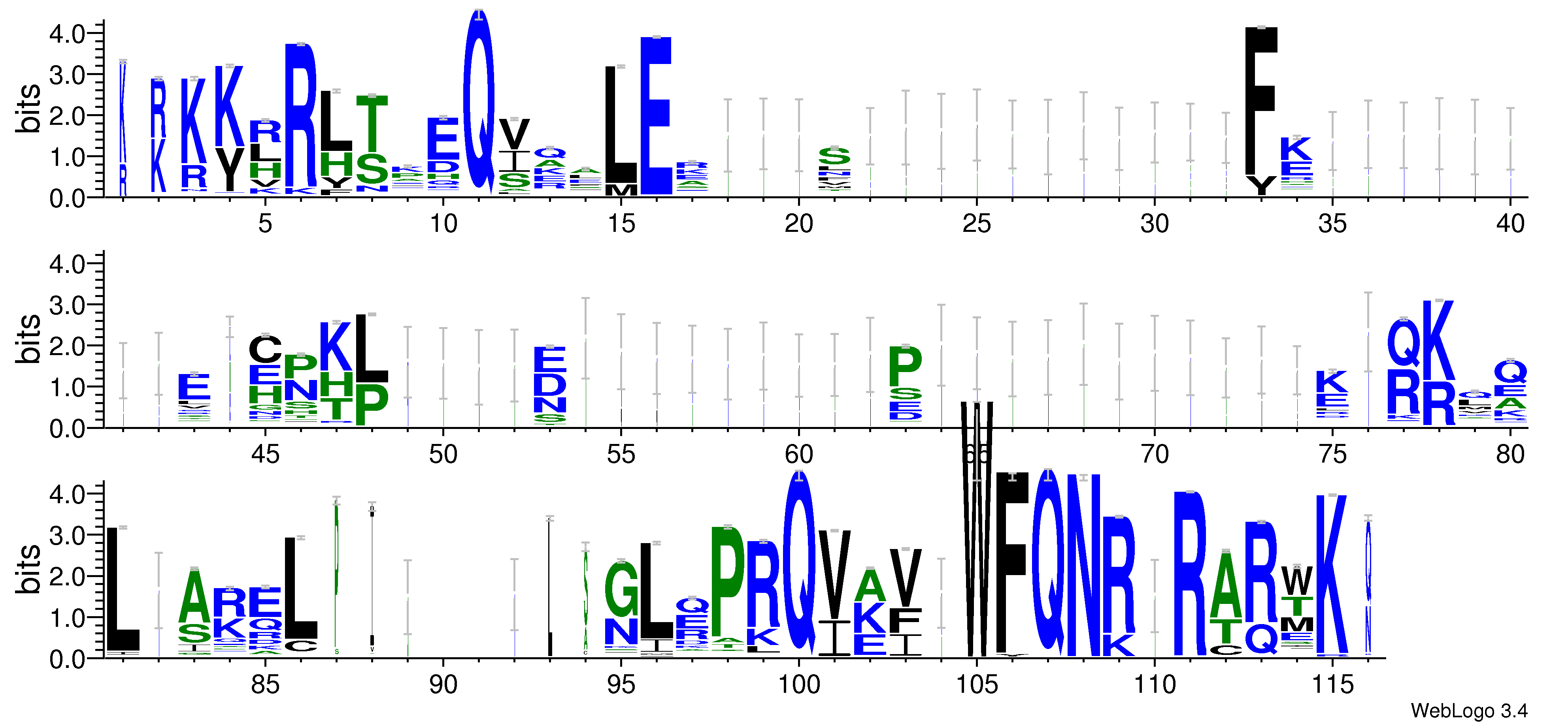domain alignment logo