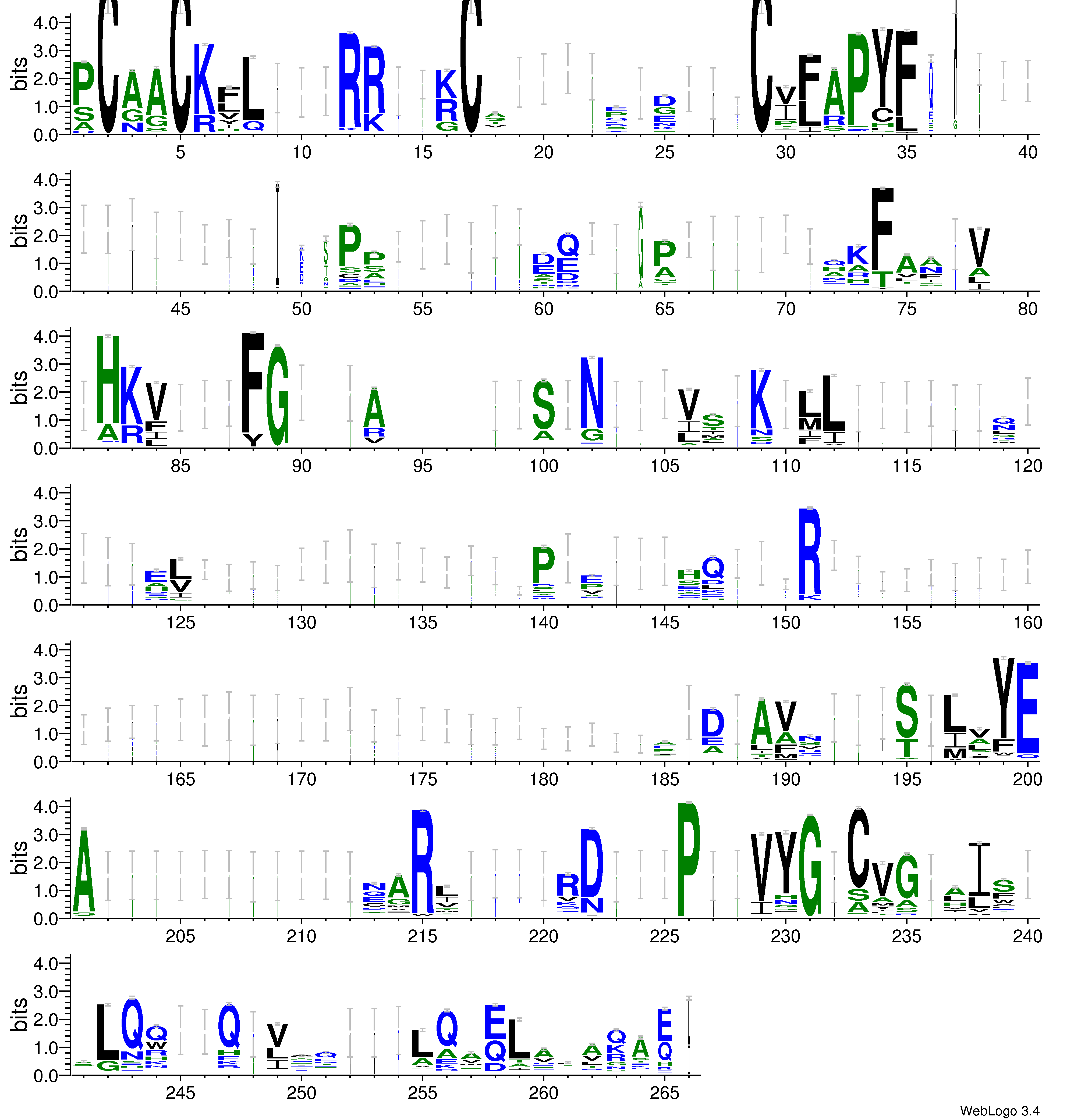 domain alignment logo