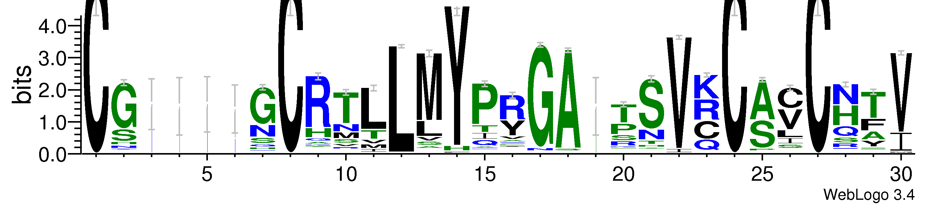 domain alignment logo