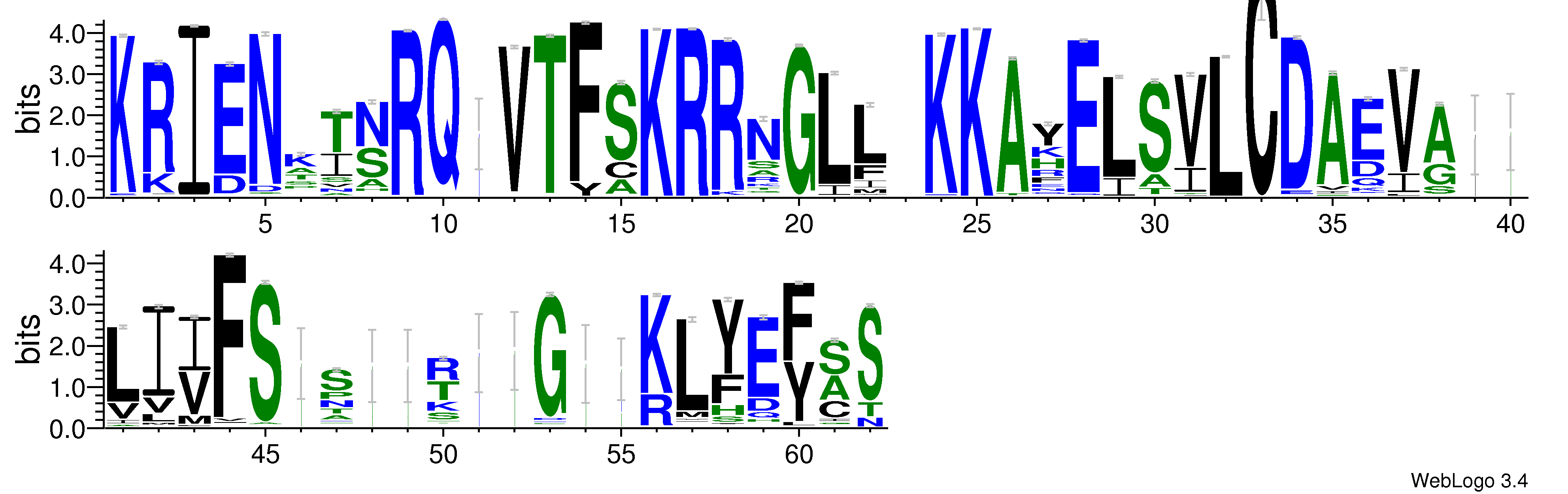 domain alignment logo