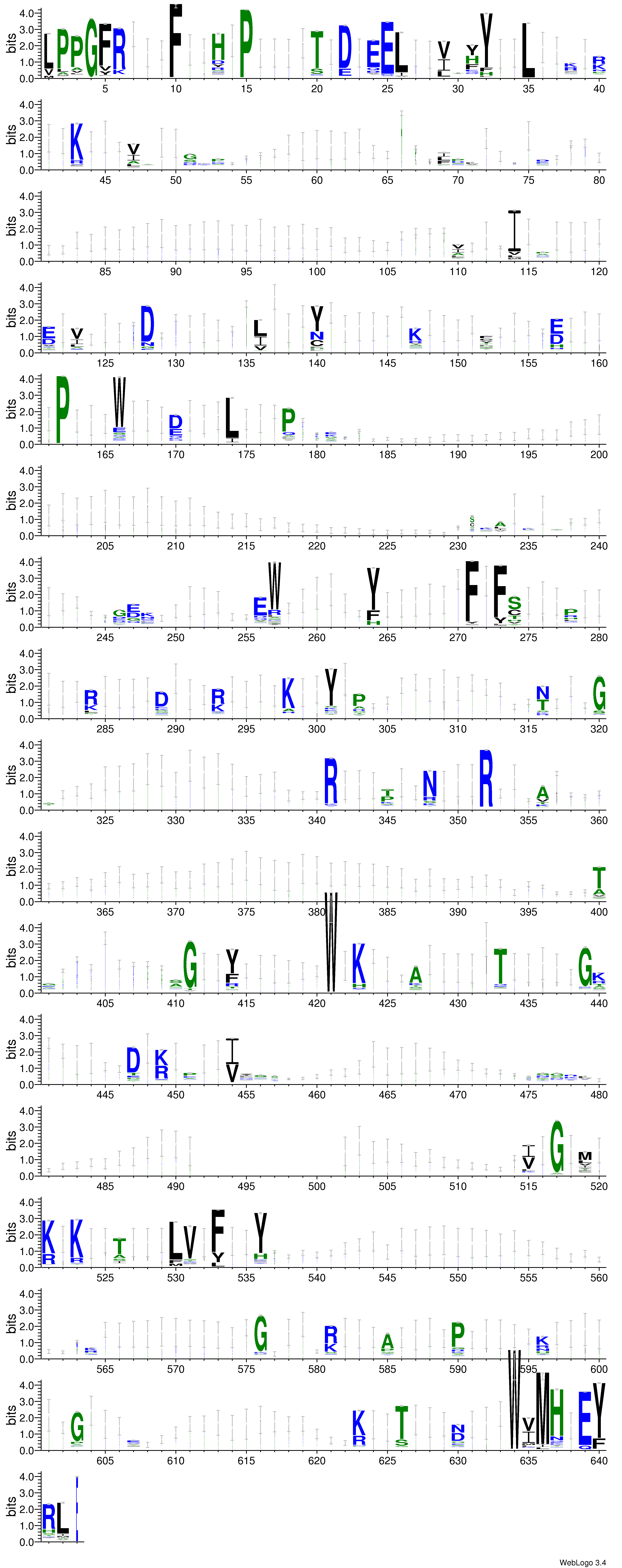 domain alignment logo