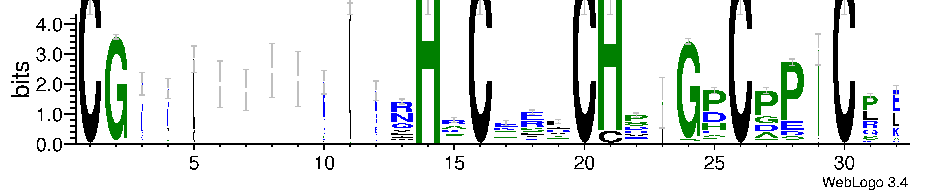 domain alignment logo