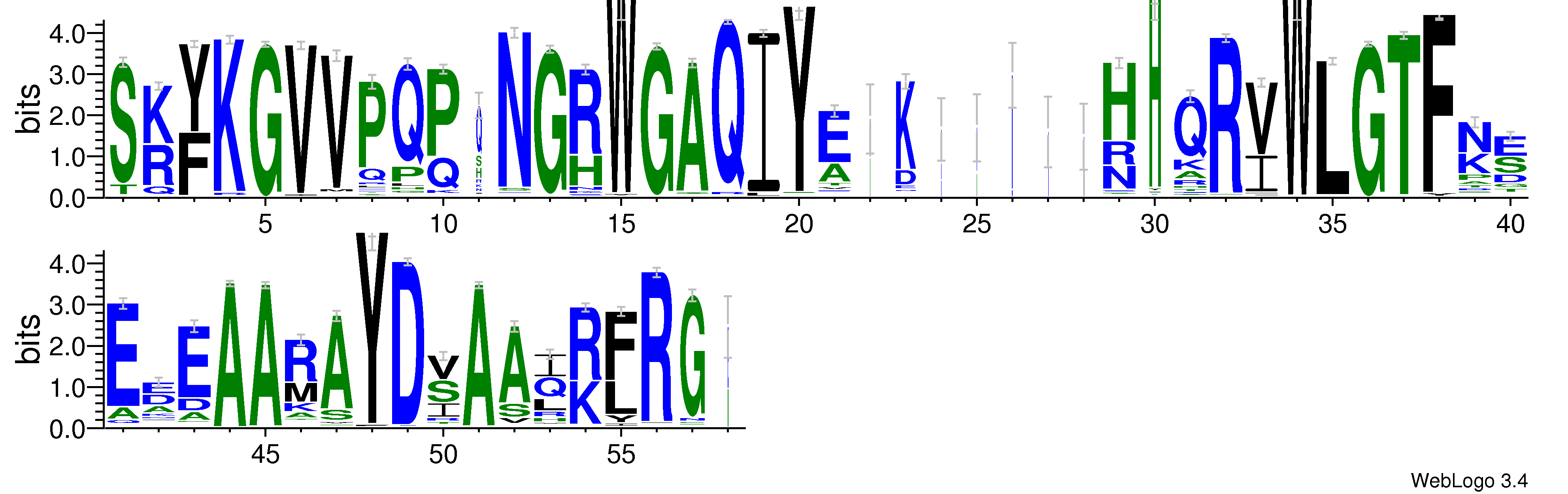 domain alignment logo