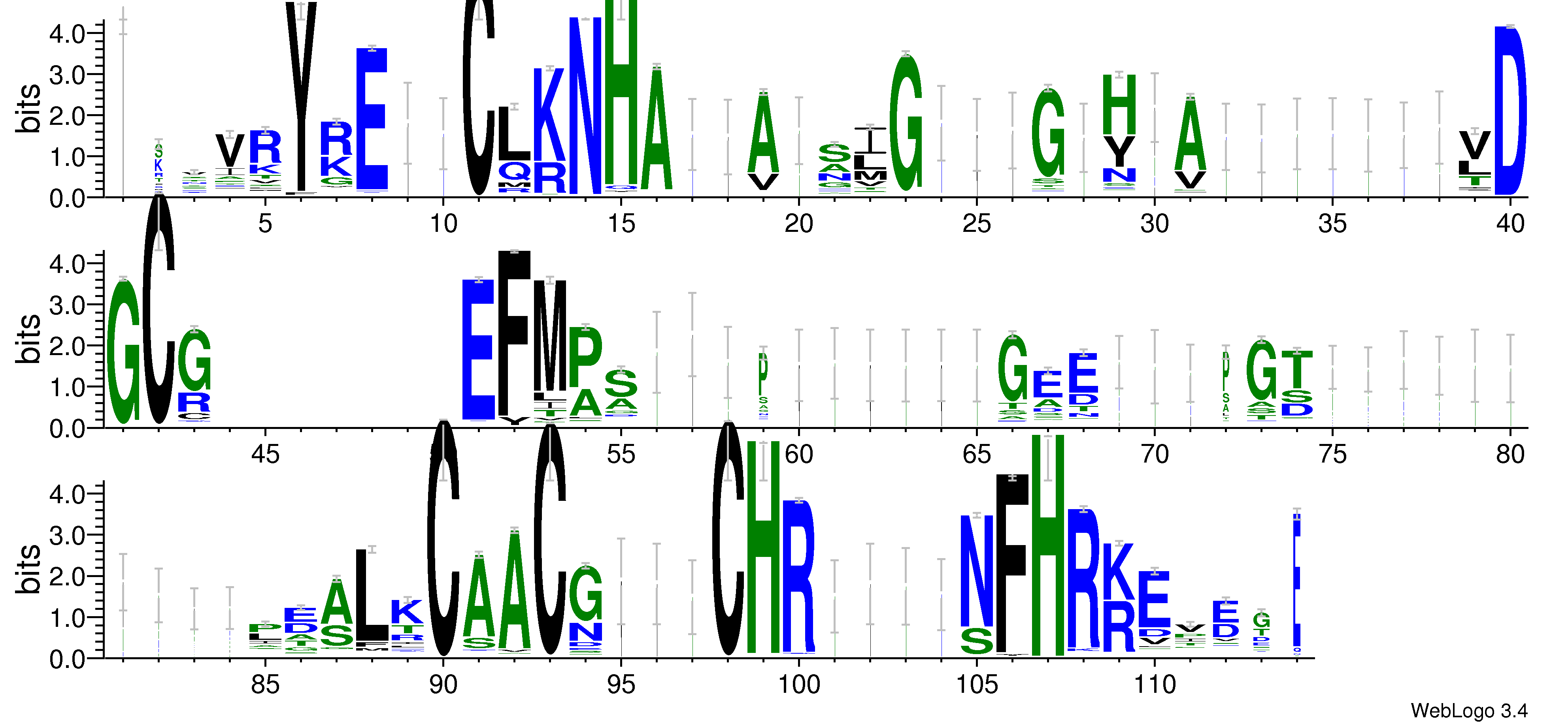 domain alignment logo