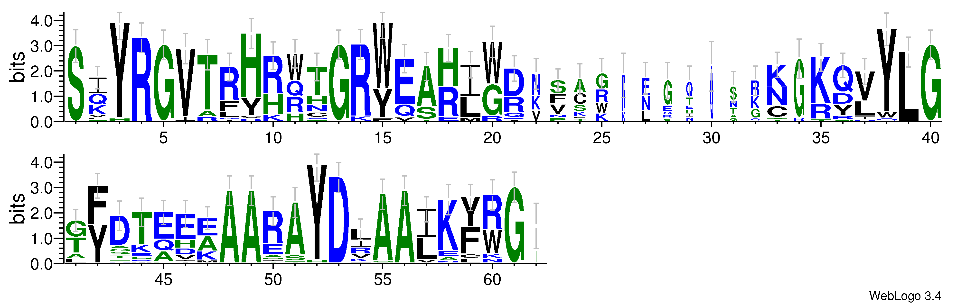 domain alignment logo