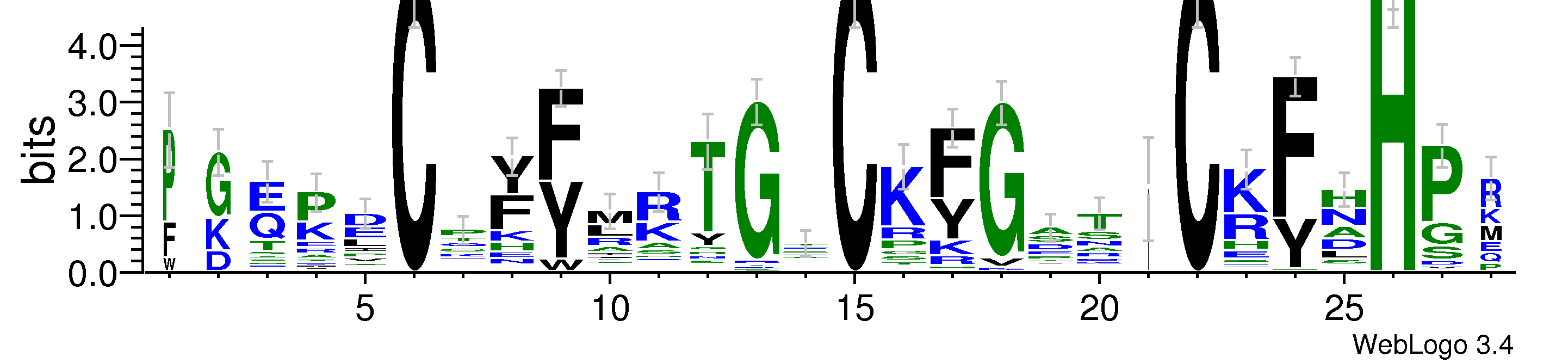 domain alignment logo