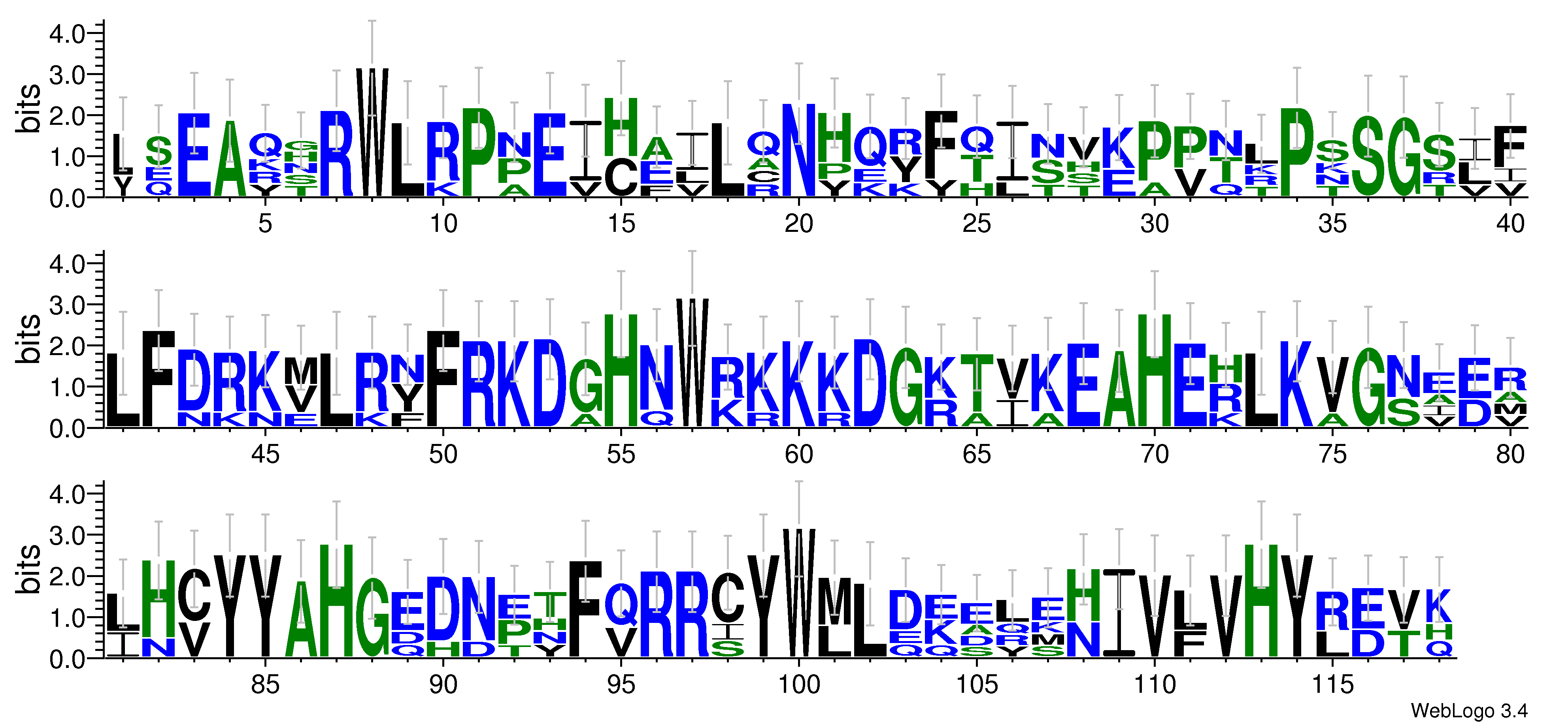 domain alignment logo
