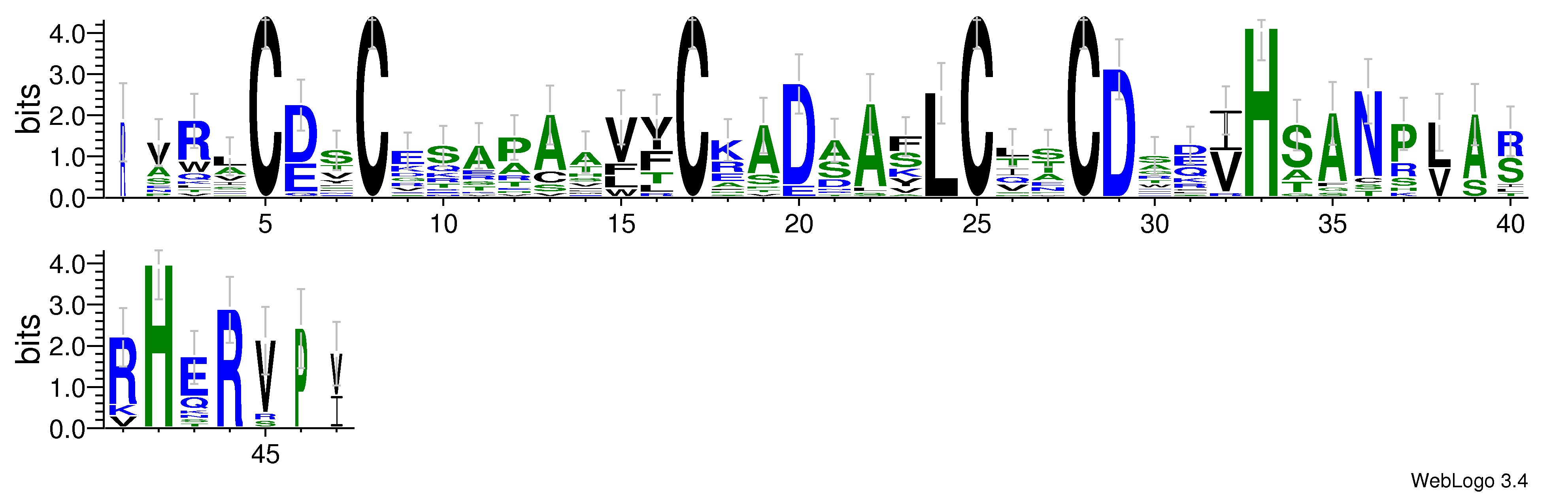 domain alignment logo