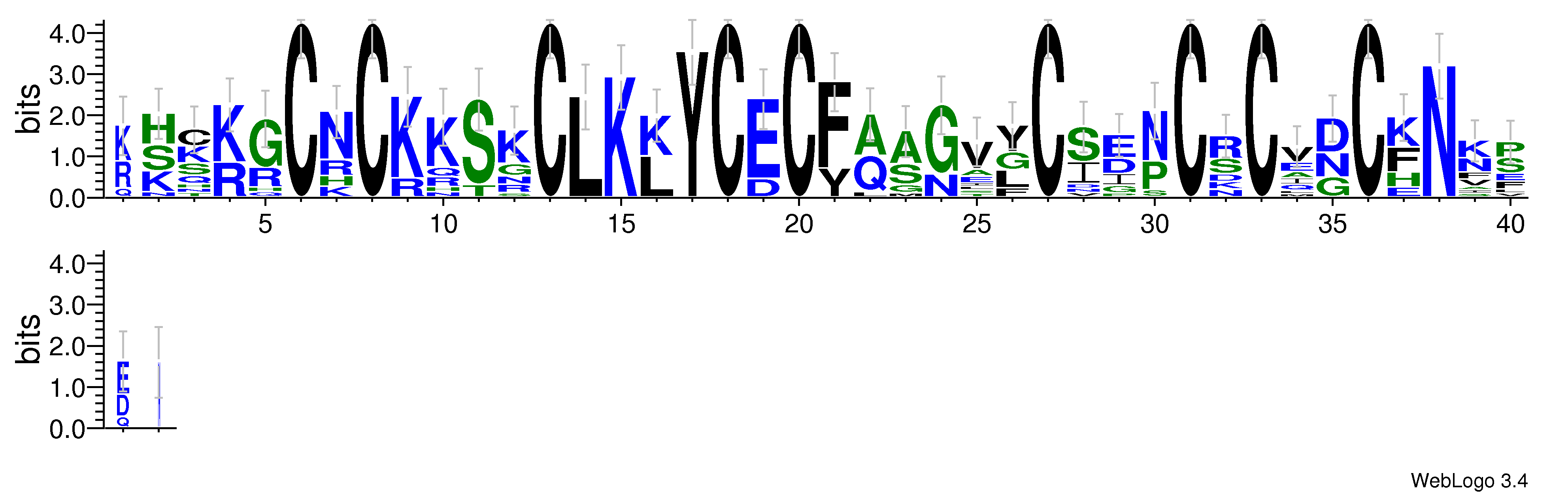 domain alignment logo