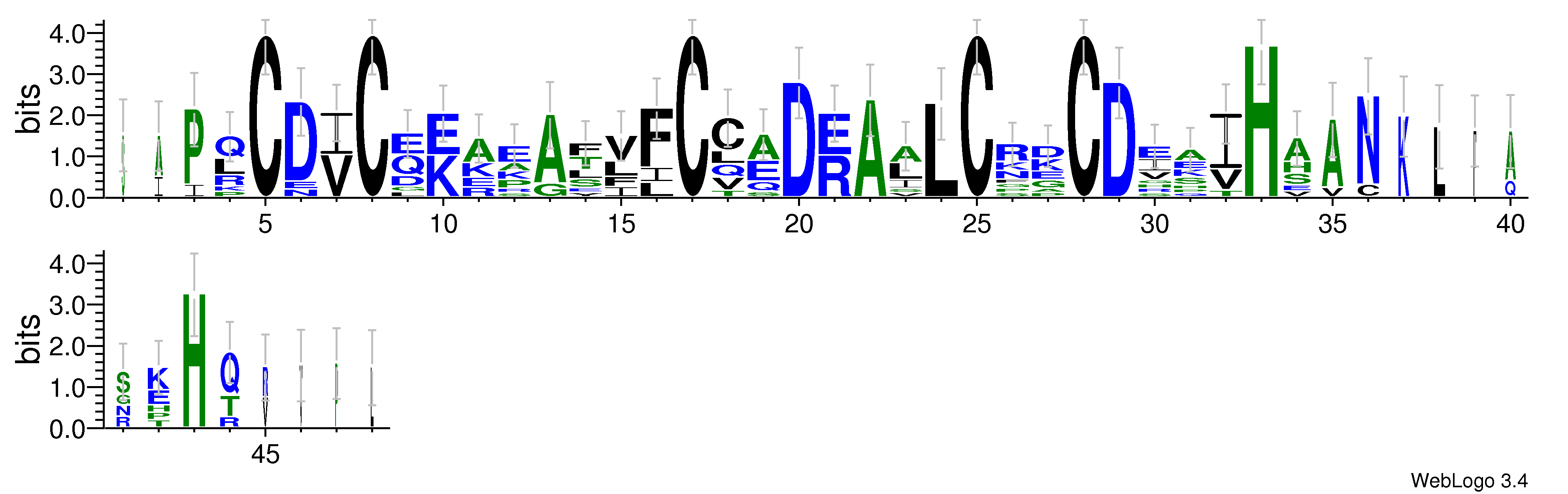 domain alignment logo