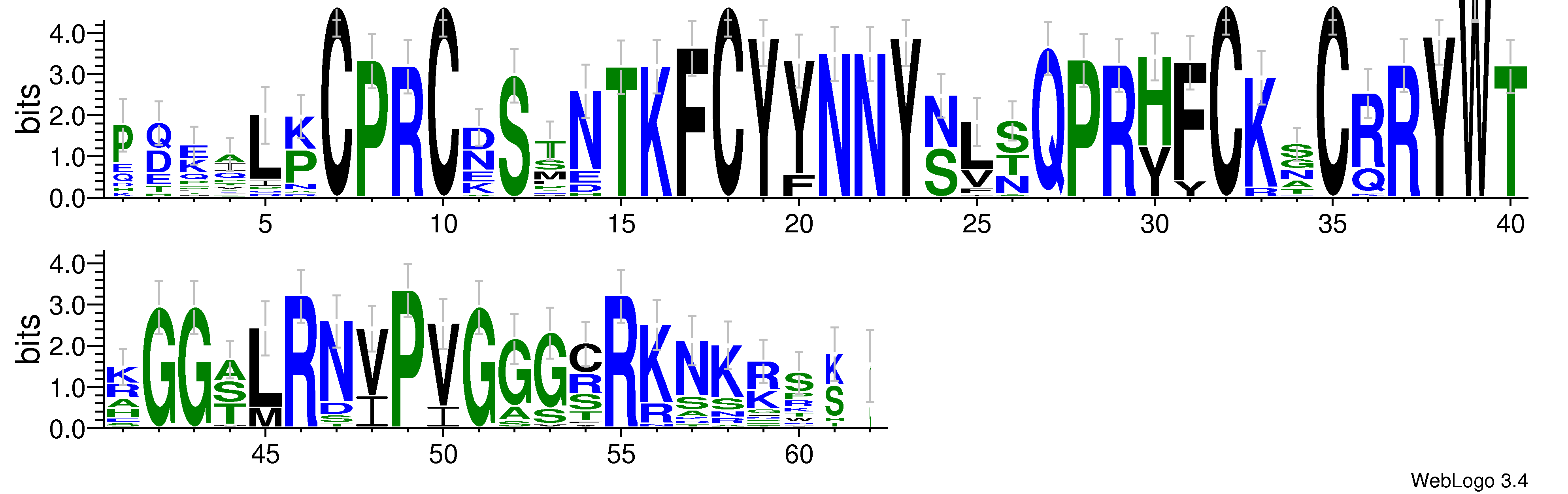 domain alignment logo