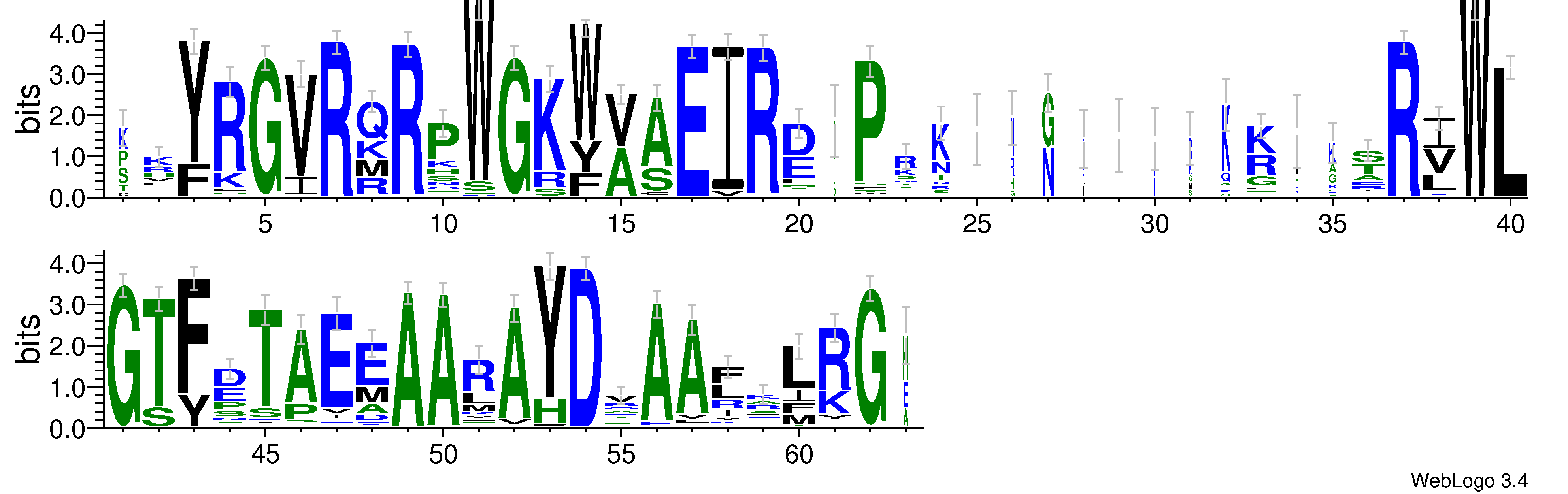 domain alignment logo
