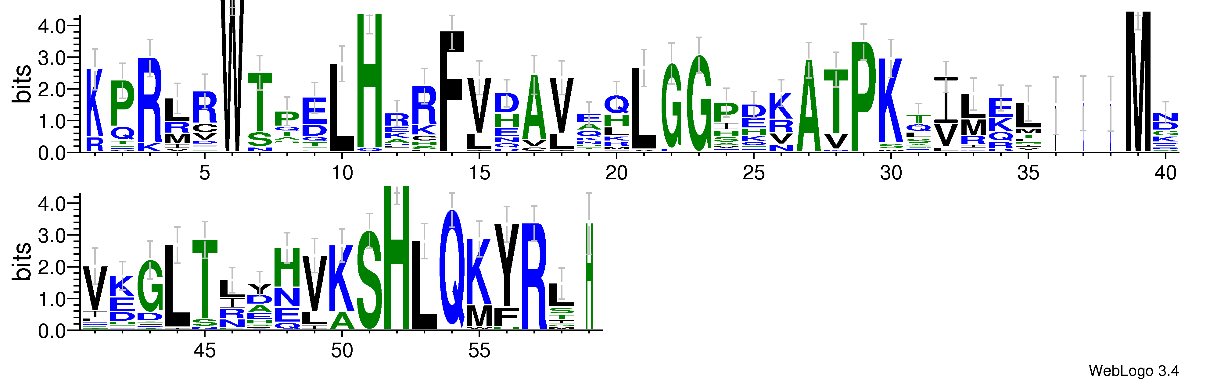 domain alignment logo