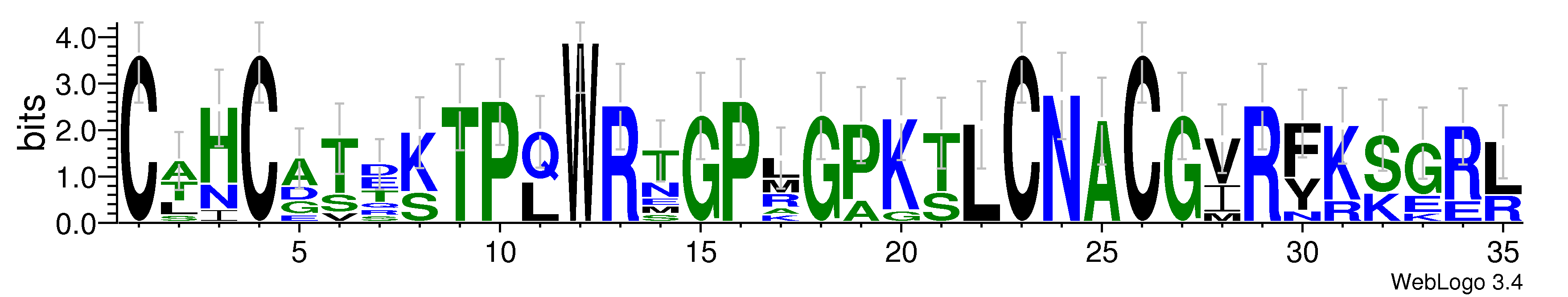 domain alignment logo