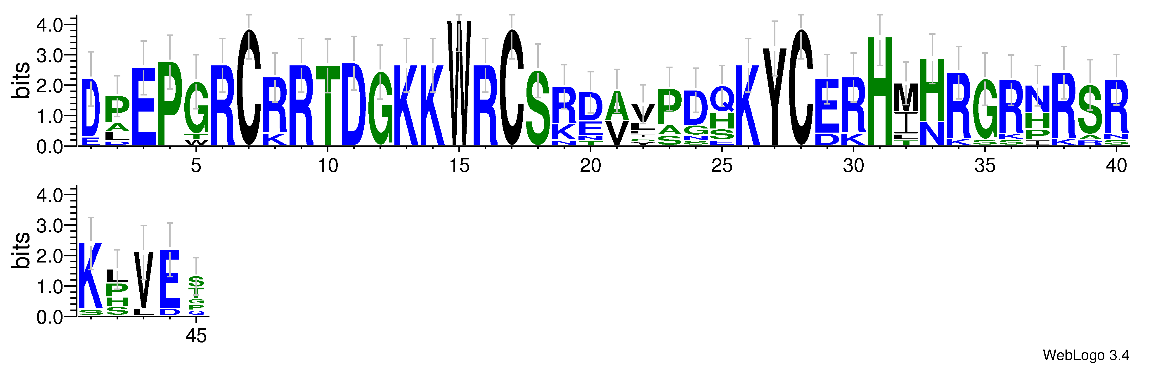 domain alignment logo
