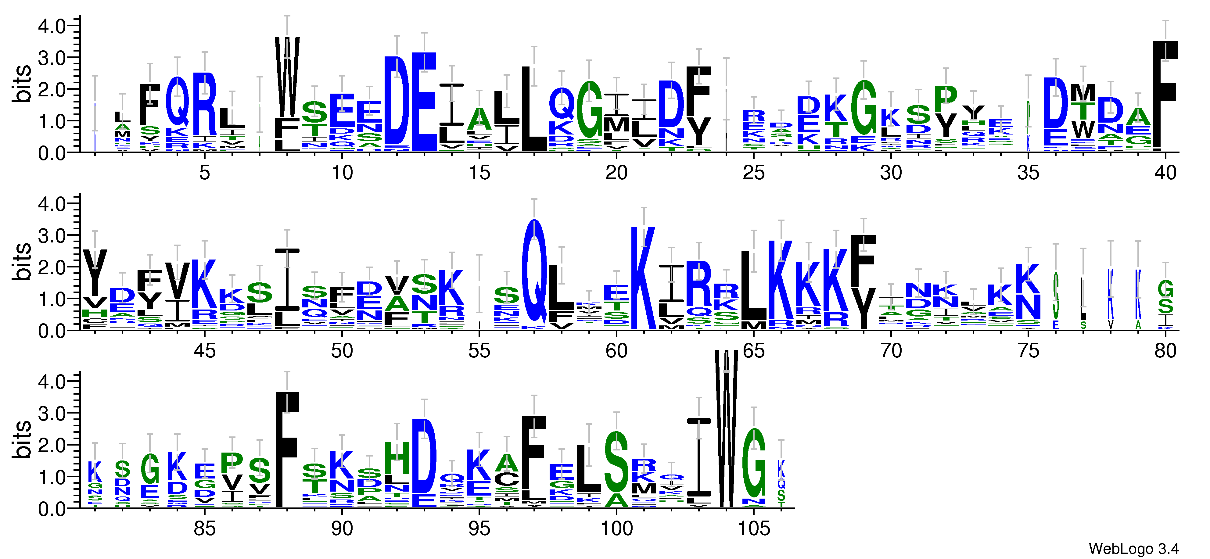 domain alignment logo