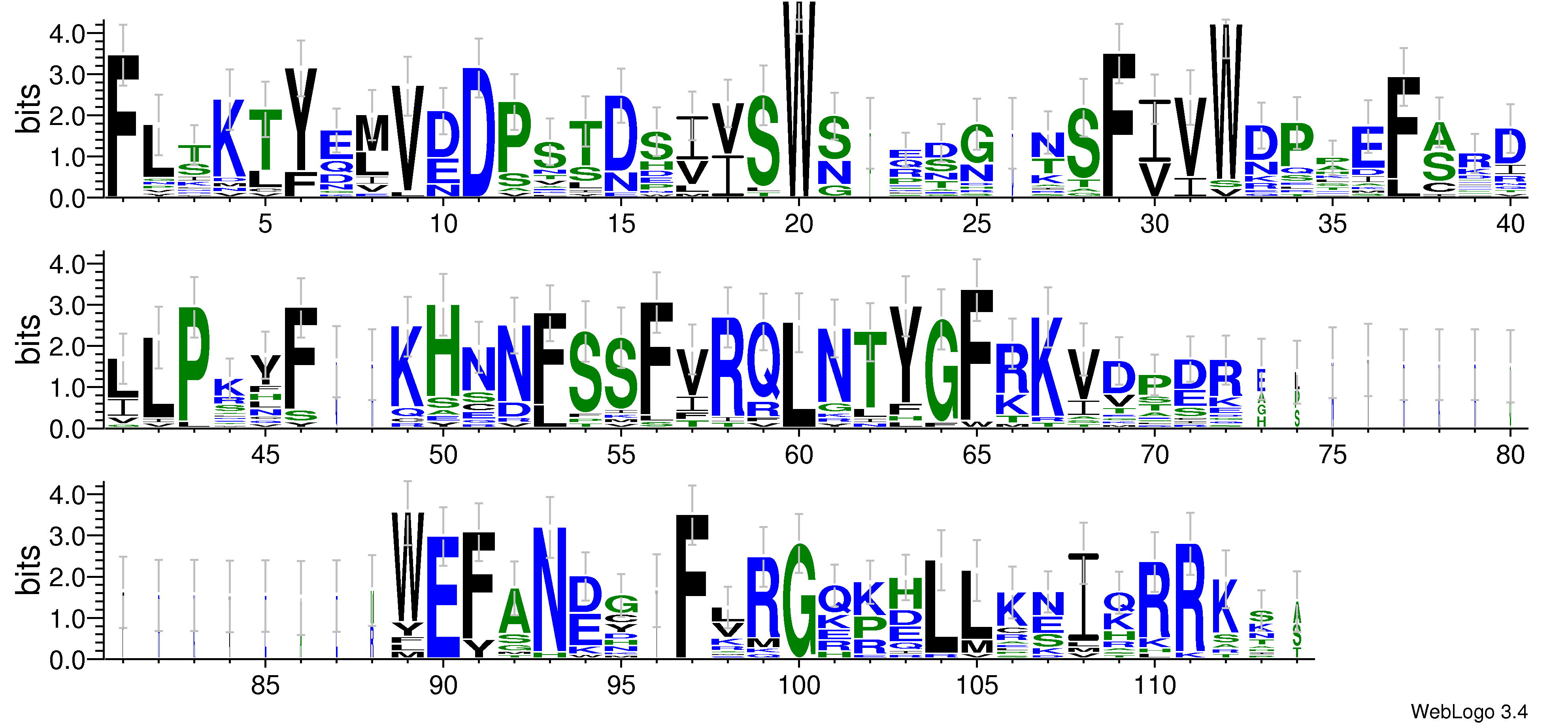 domain alignment logo