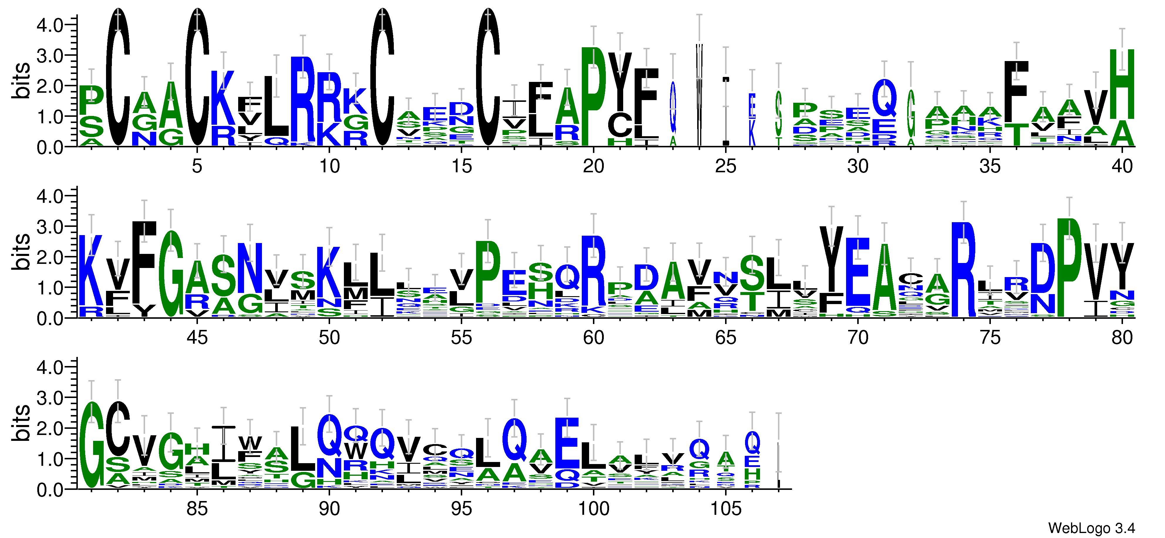 domain alignment logo