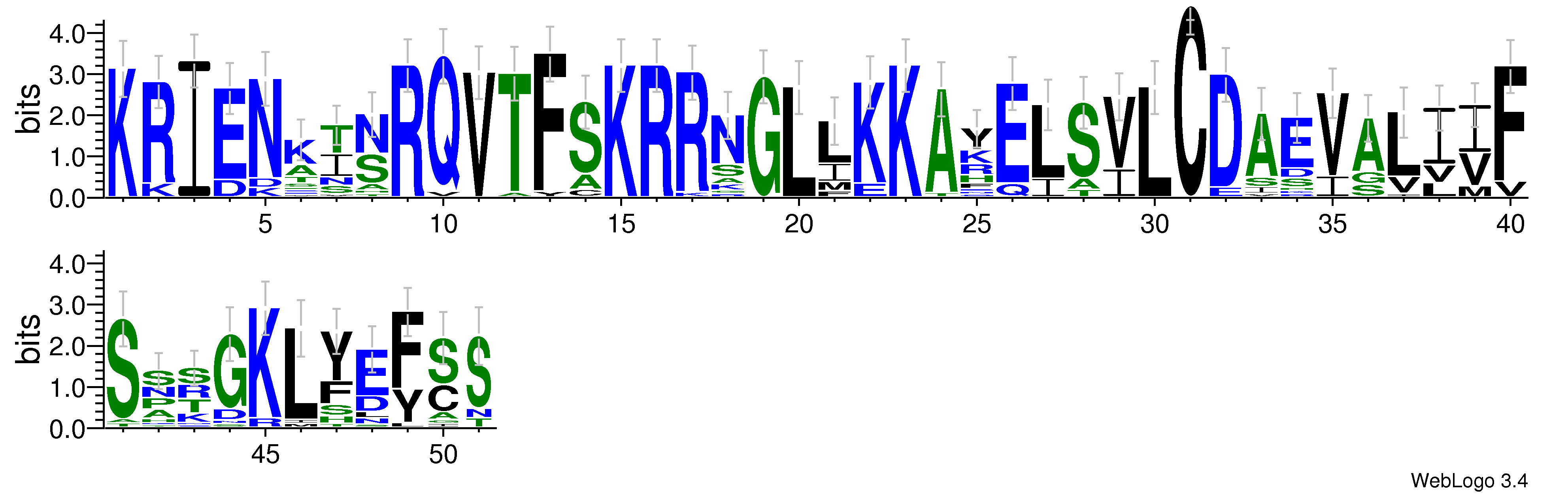 domain alignment logo