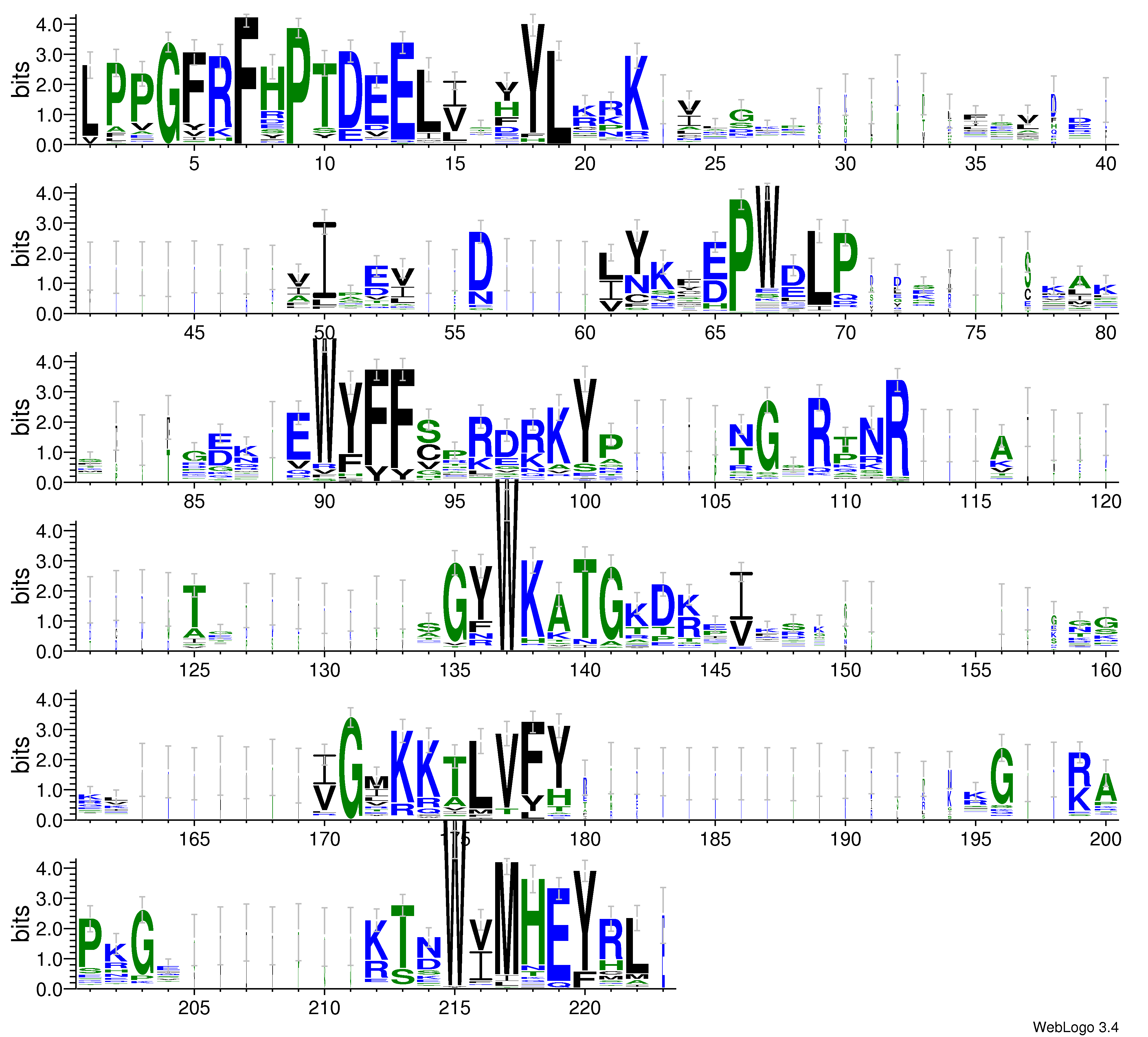 domain alignment logo