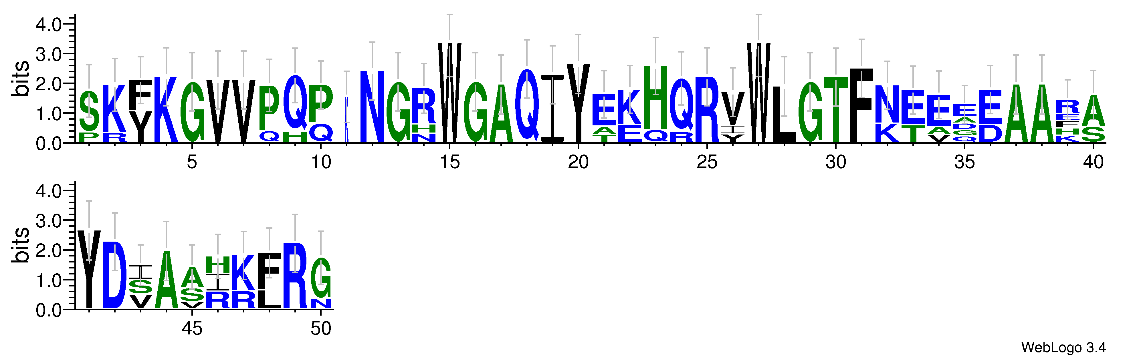domain alignment logo