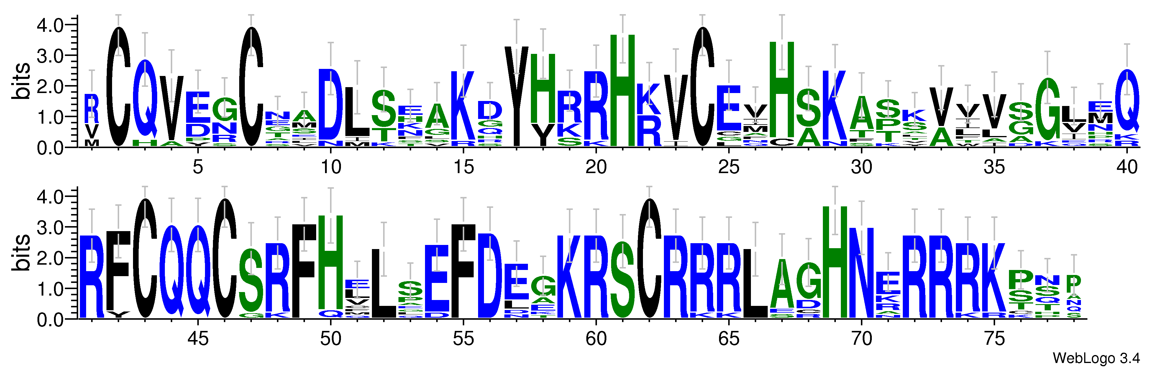domain alignment logo