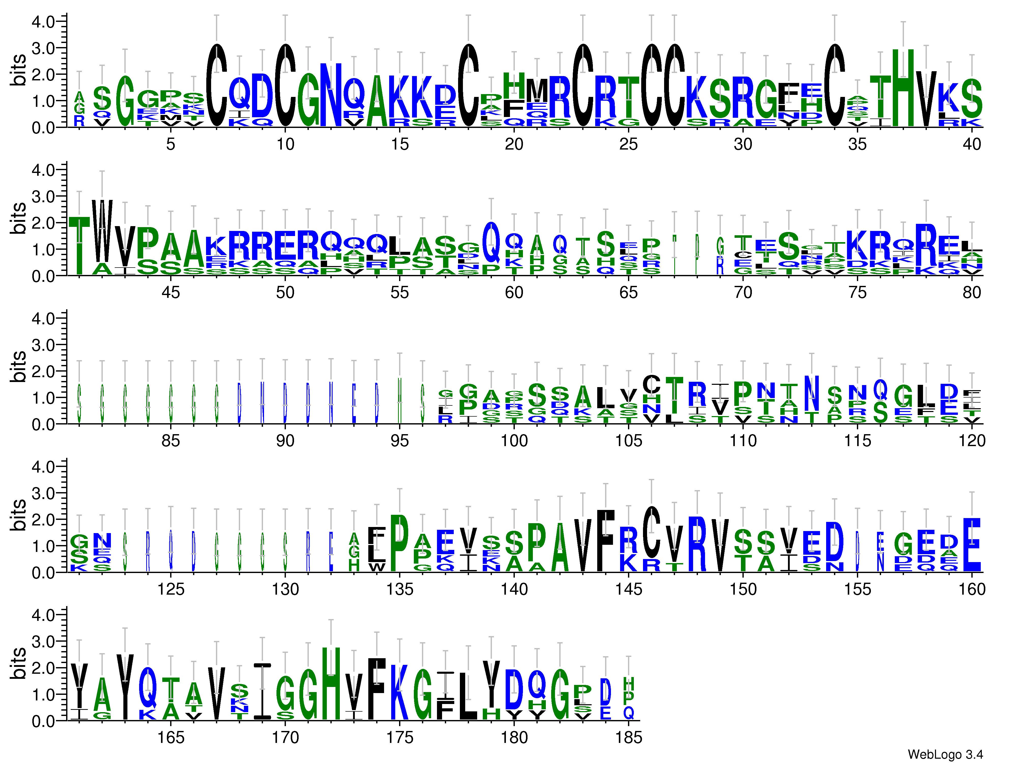 domain alignment logo