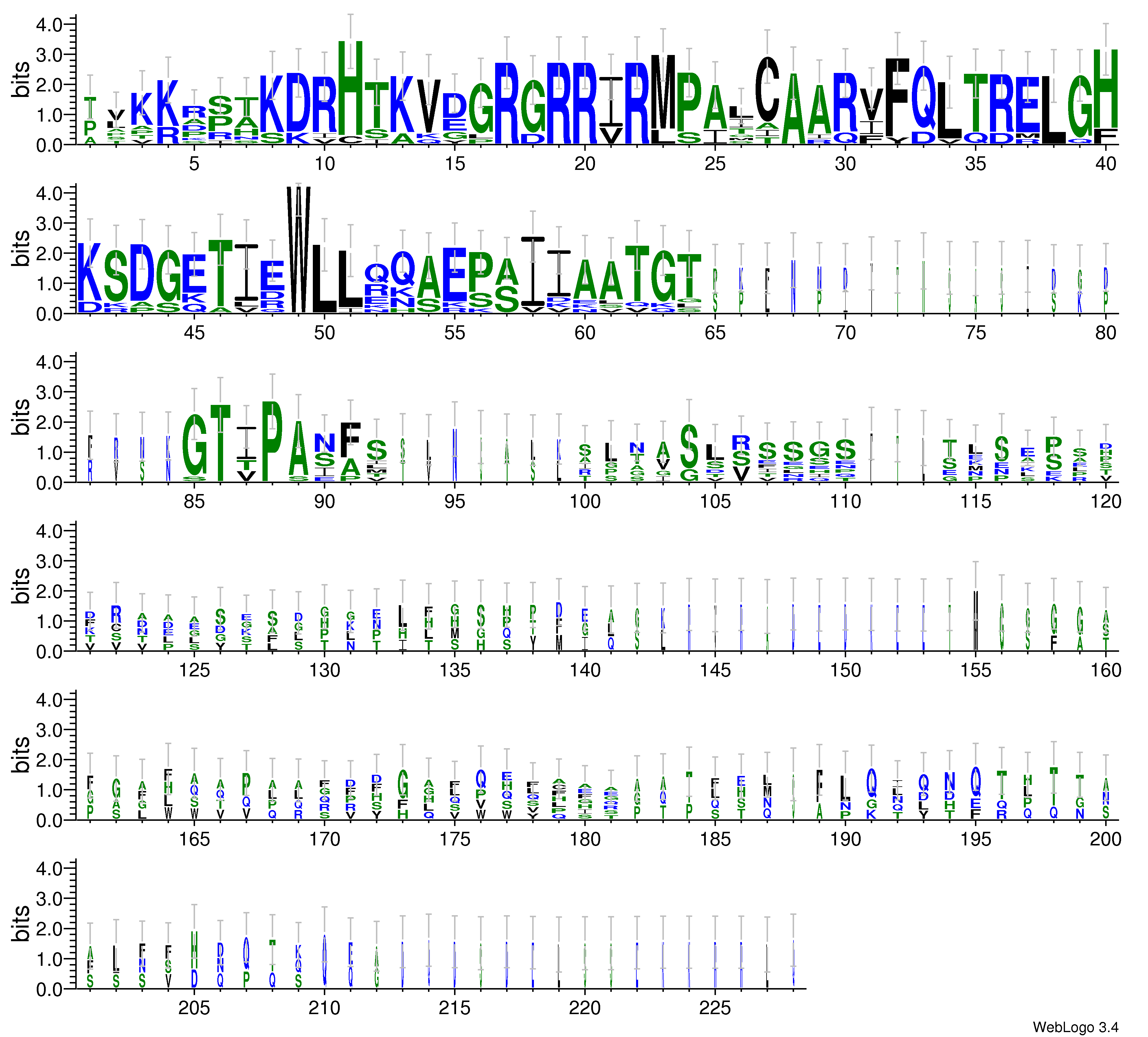 domain alignment logo