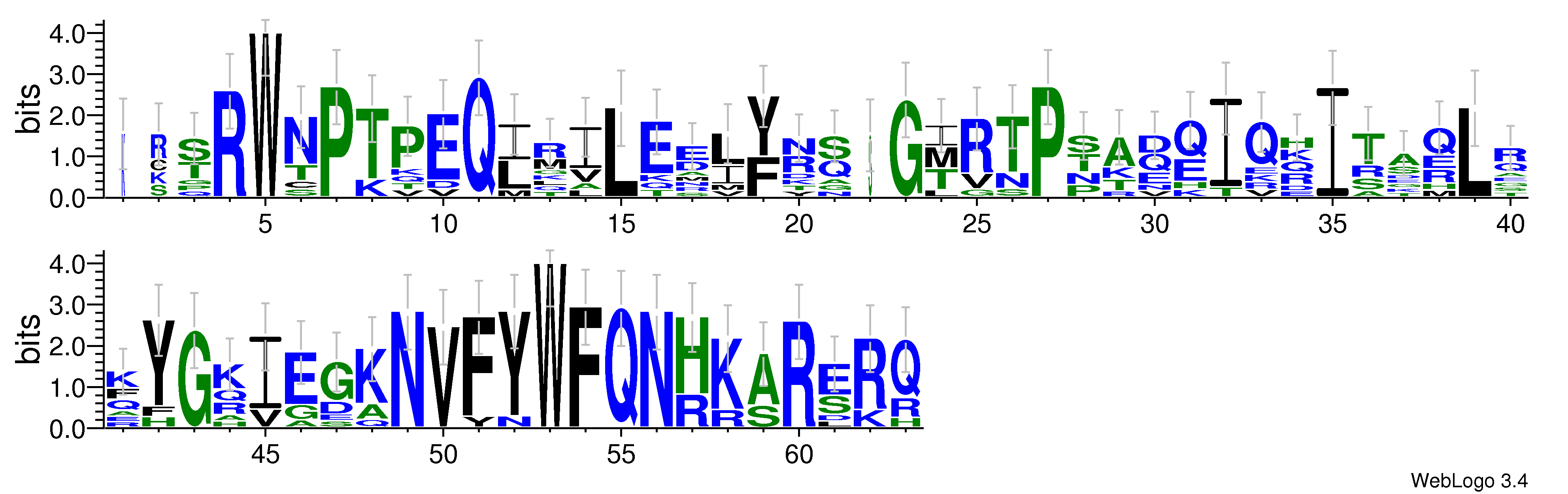 domain alignment logo