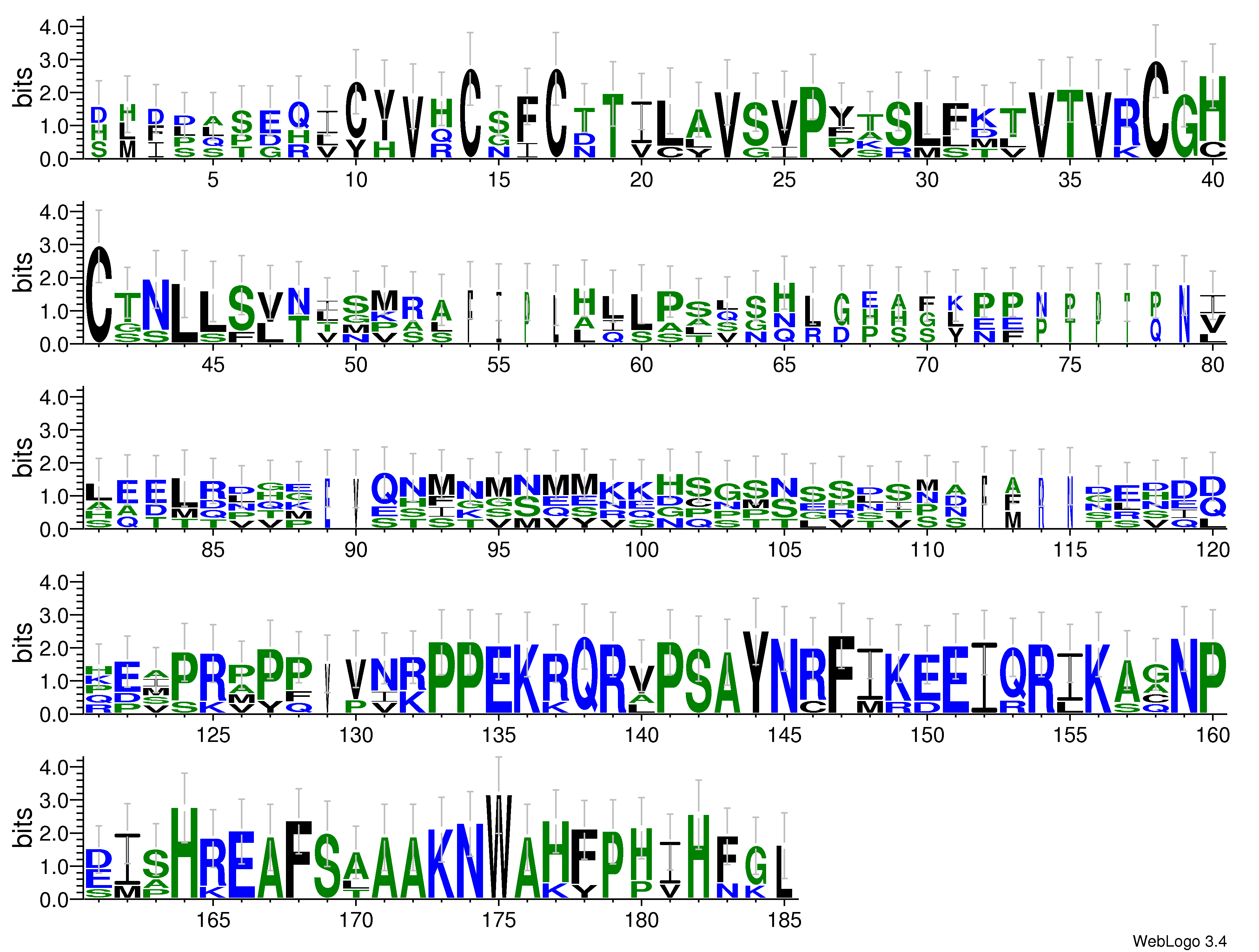 domain alignment logo