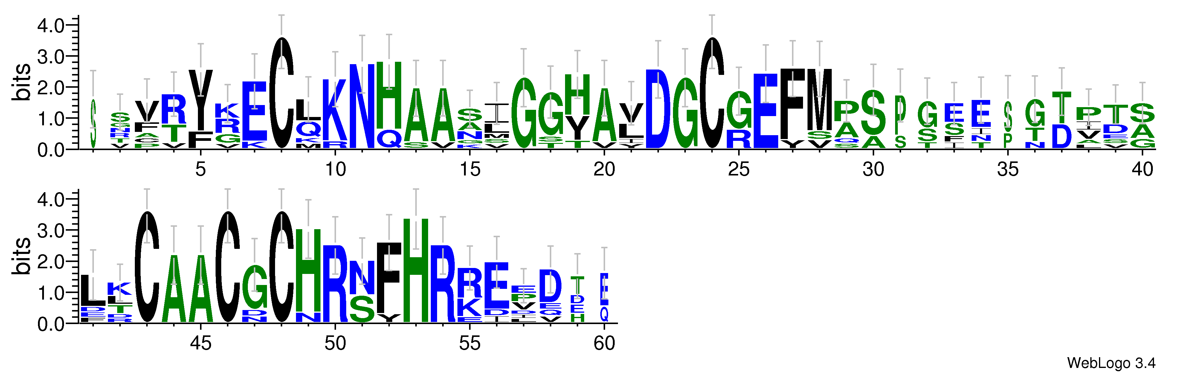 domain alignment logo