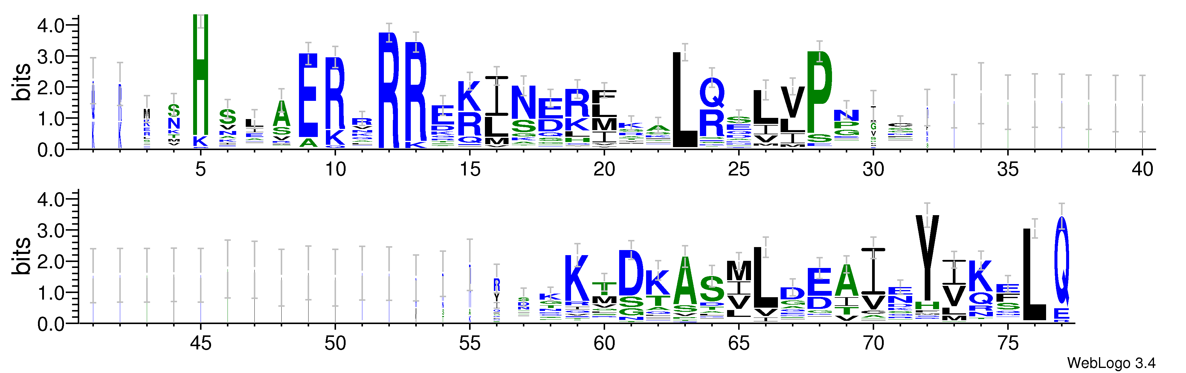 domain alignment logo