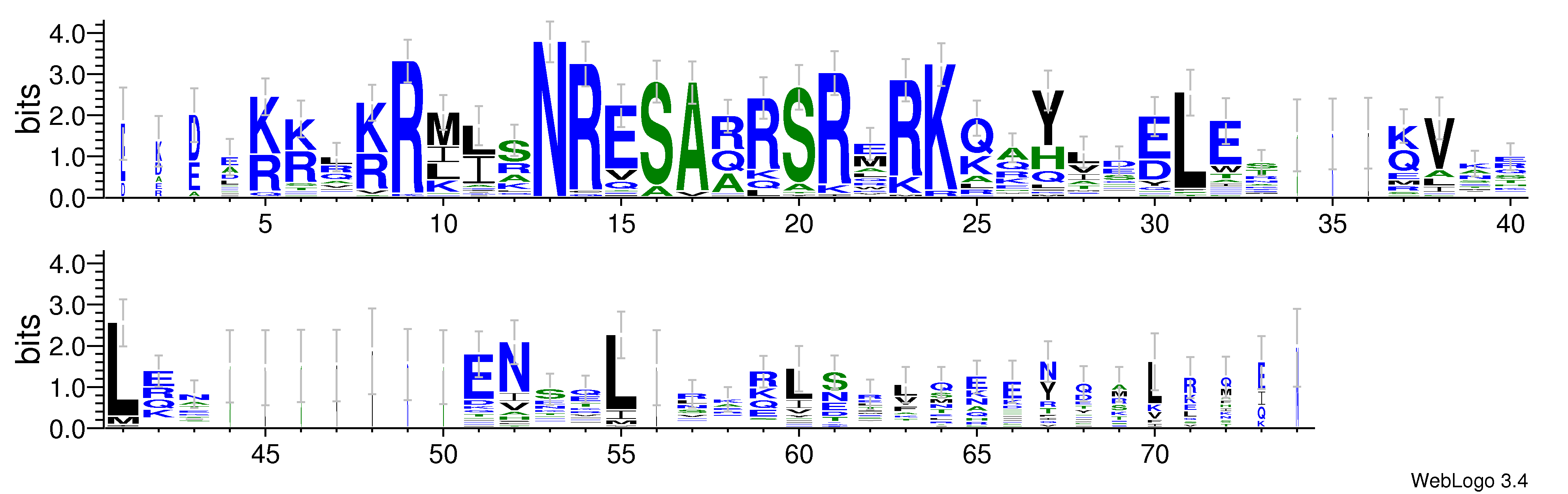 domain alignment logo