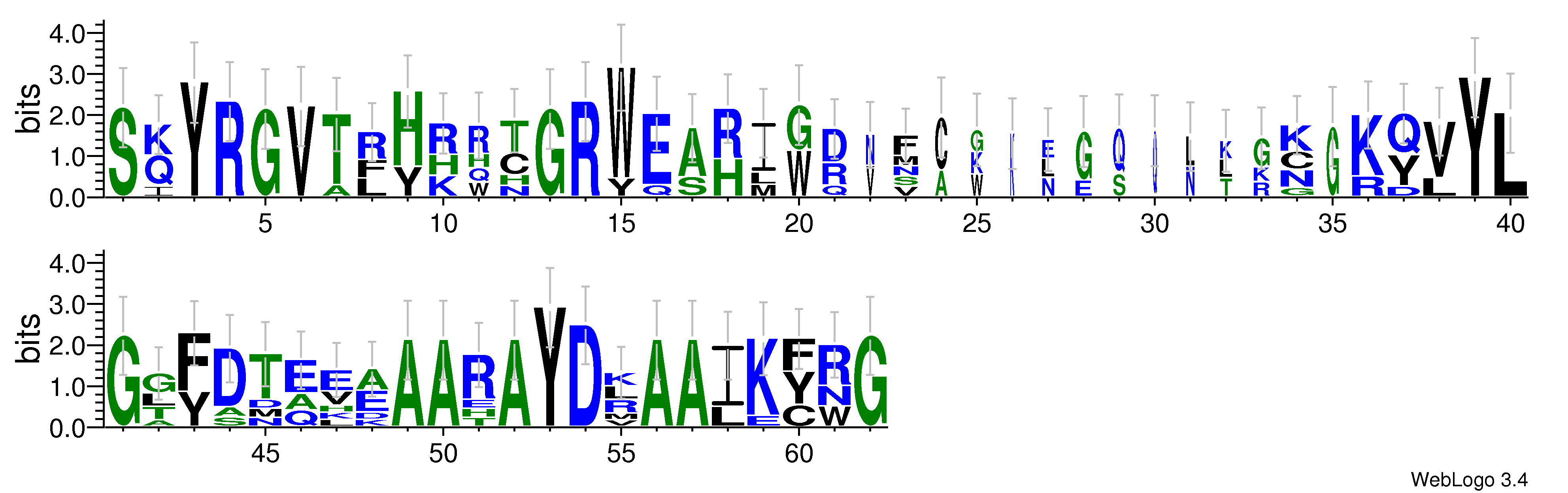 domain alignment logo