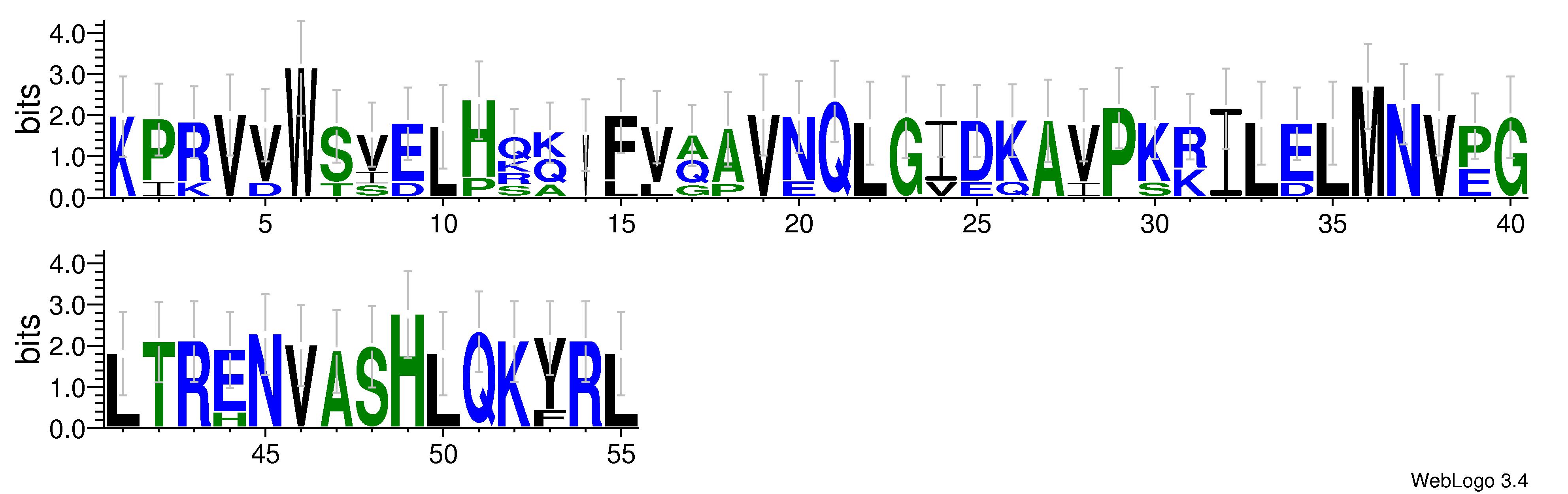 domain alignment logo