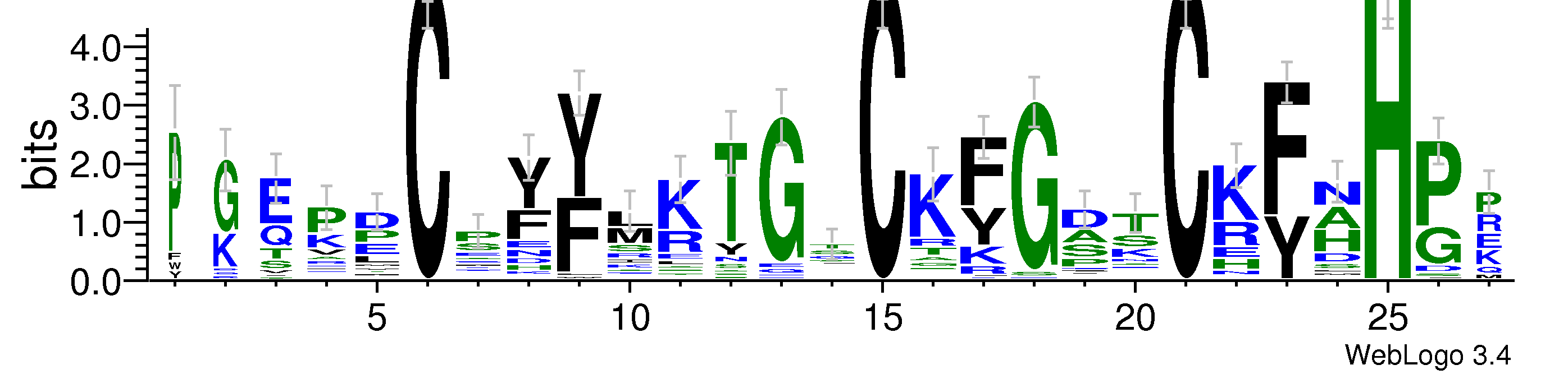 domain alignment logo