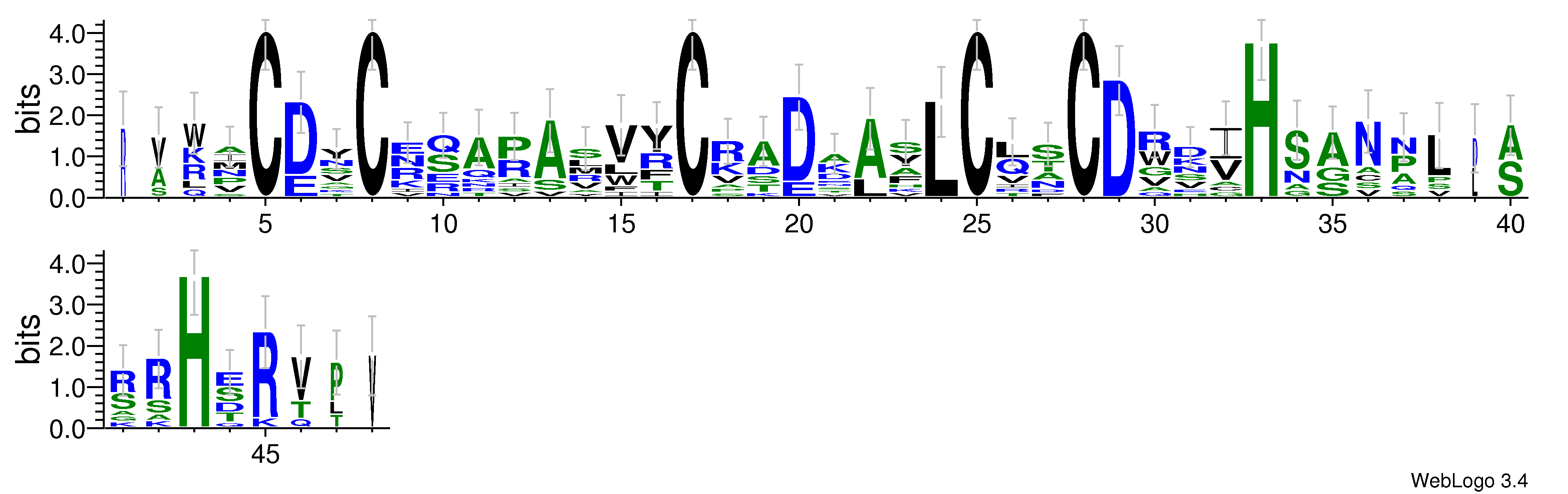 domain alignment logo