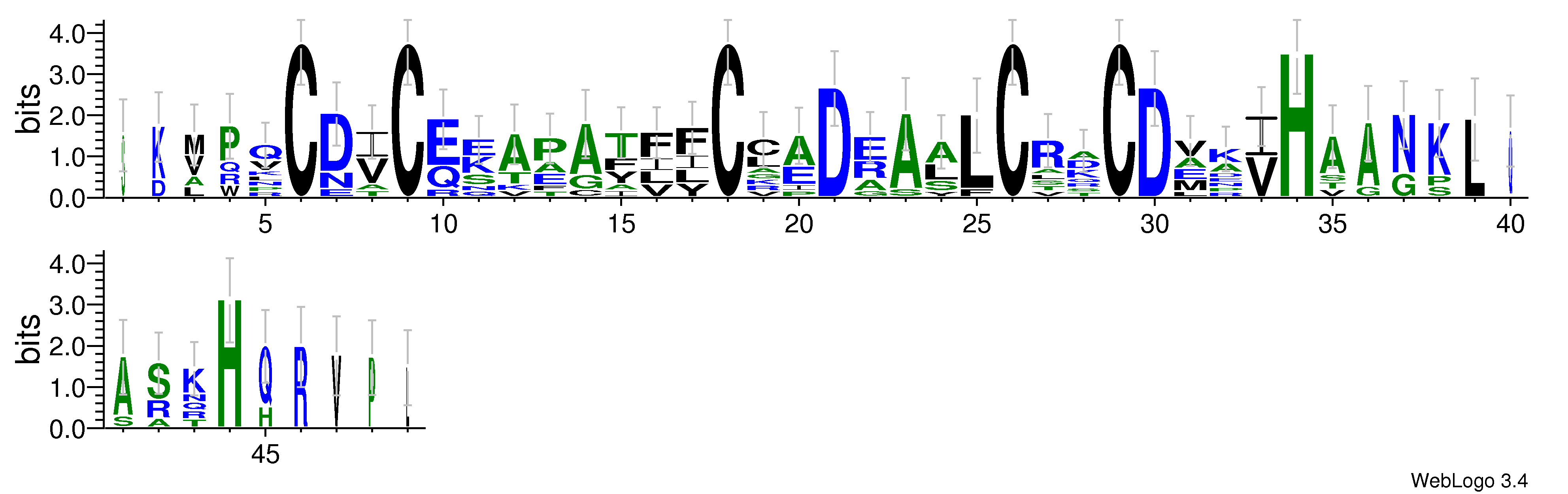 domain alignment logo