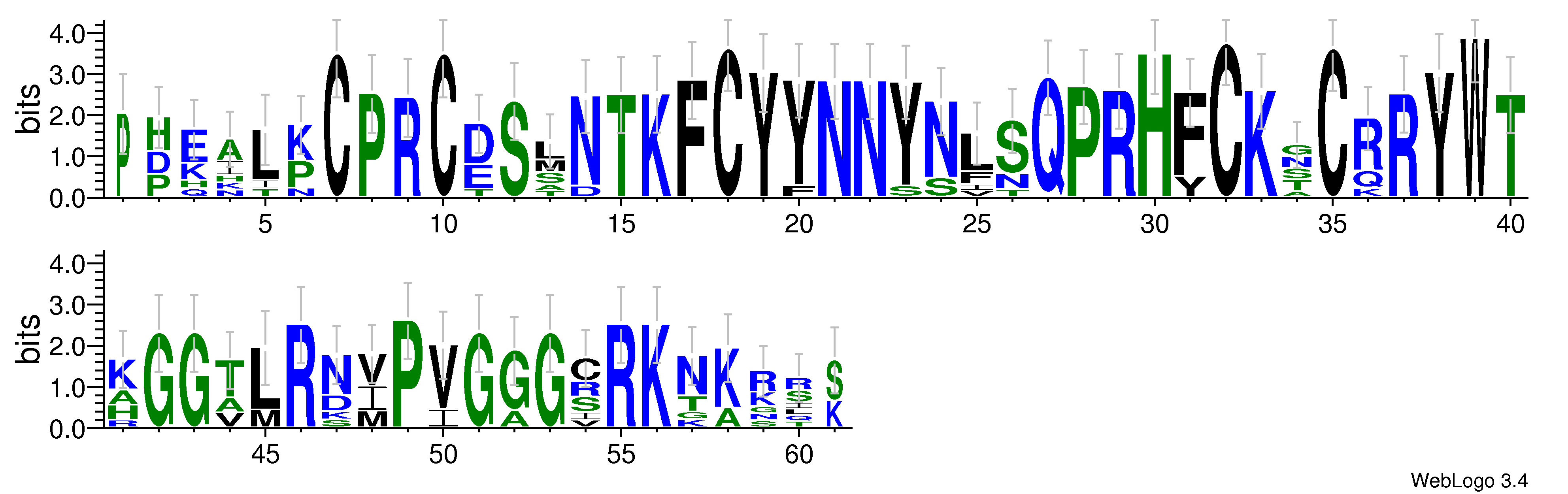 domain alignment logo